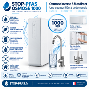 STOP-PFAS OSMOSE 1000 – osmoseur à flux direct sous évier