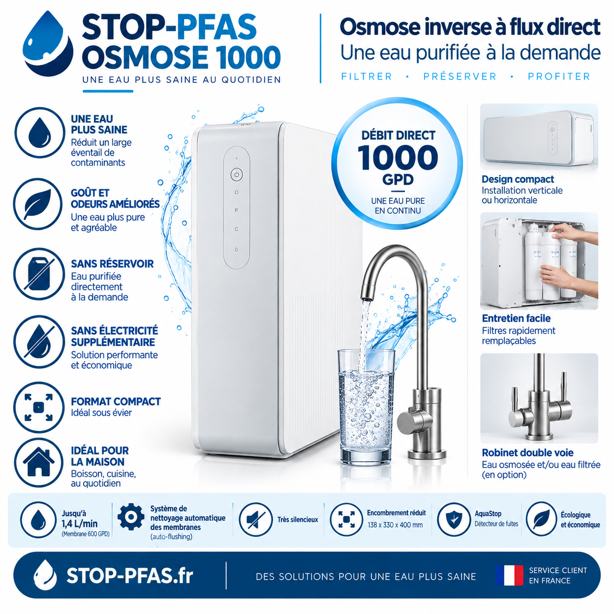 STOP-PFAS OSMOSE 1000 – osmoseur à flux direct sous évier